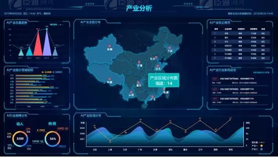 共享共創(chuàng)，破局招商！第19期園區(qū)董事匯圓滿落幕！